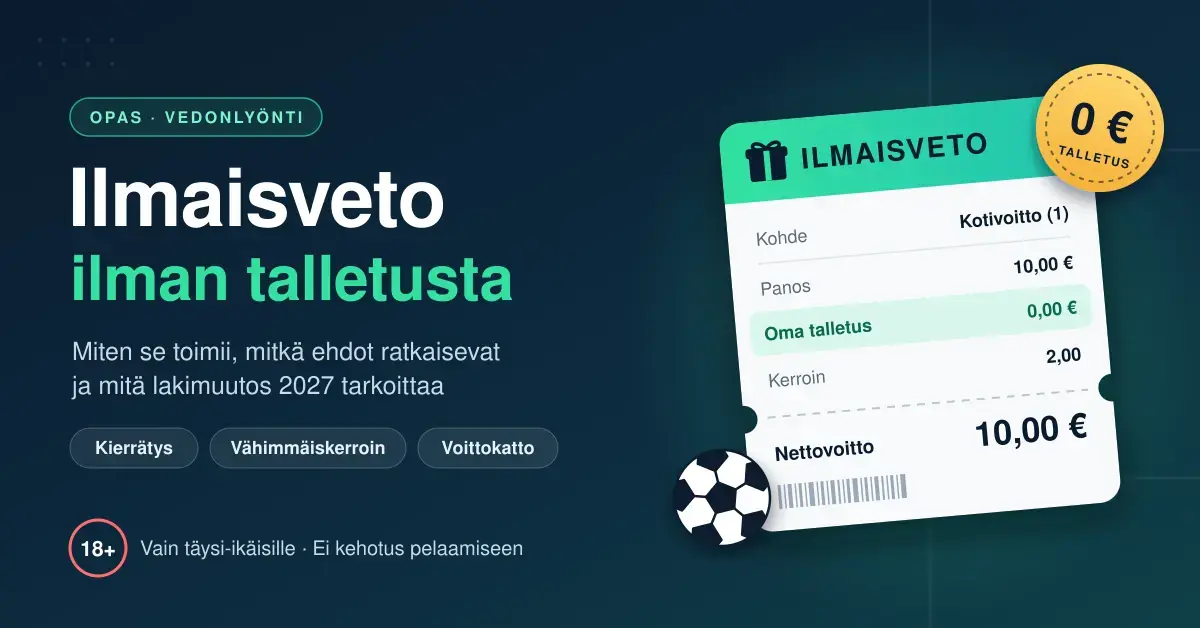 Kuvituskuva, jossa otsikko "Ilmaisveto ilman talletusta" ja vetolappu, jossa on 10 euron ilmaisveto, oma talletus 0 euroa, kerroin 2,00 ja 10 euron nettovoitto, sekä jalkapallo ja 18+-merkintä.