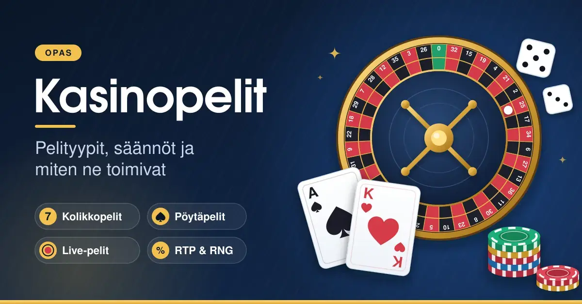 Tummansininen kuvitus, jossa on kultareunainen rulettipyörä, pelikortit, pelimerkit ja nopat sekä otsikko ”Kasinopelit” ja pelityypit kolikkopelit, pöytäpelit, live-pelit ja RTP & RNG.