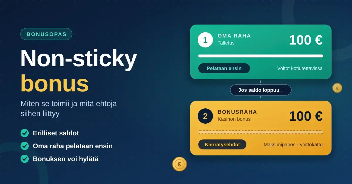 Kuvituskuva, jossa non-sticky bonuksen erilliset saldot näkyvät kahtena korttina: ensin pelattava oma raha ja vasta saldon loputtua käyttöön tuleva bonusraha kierrätysehtoineen.